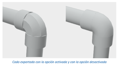 Simplificación accesorios IFC